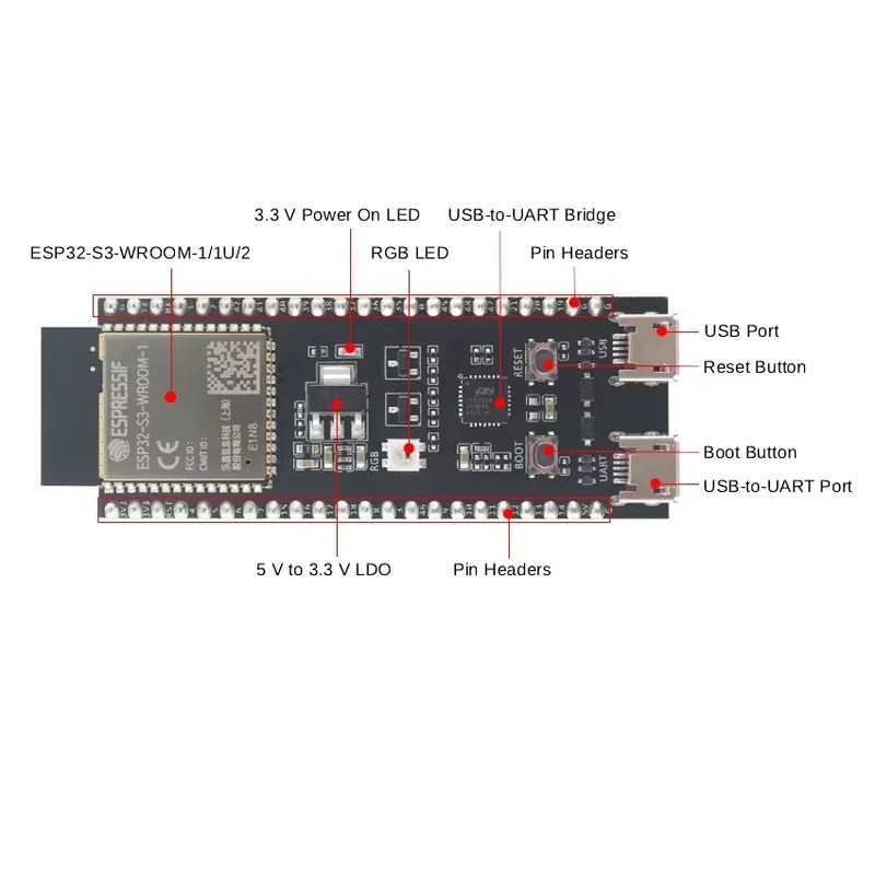 Espressif ESP32-S3-DevKitC-1 D - Esp32 Development Board recension och pris