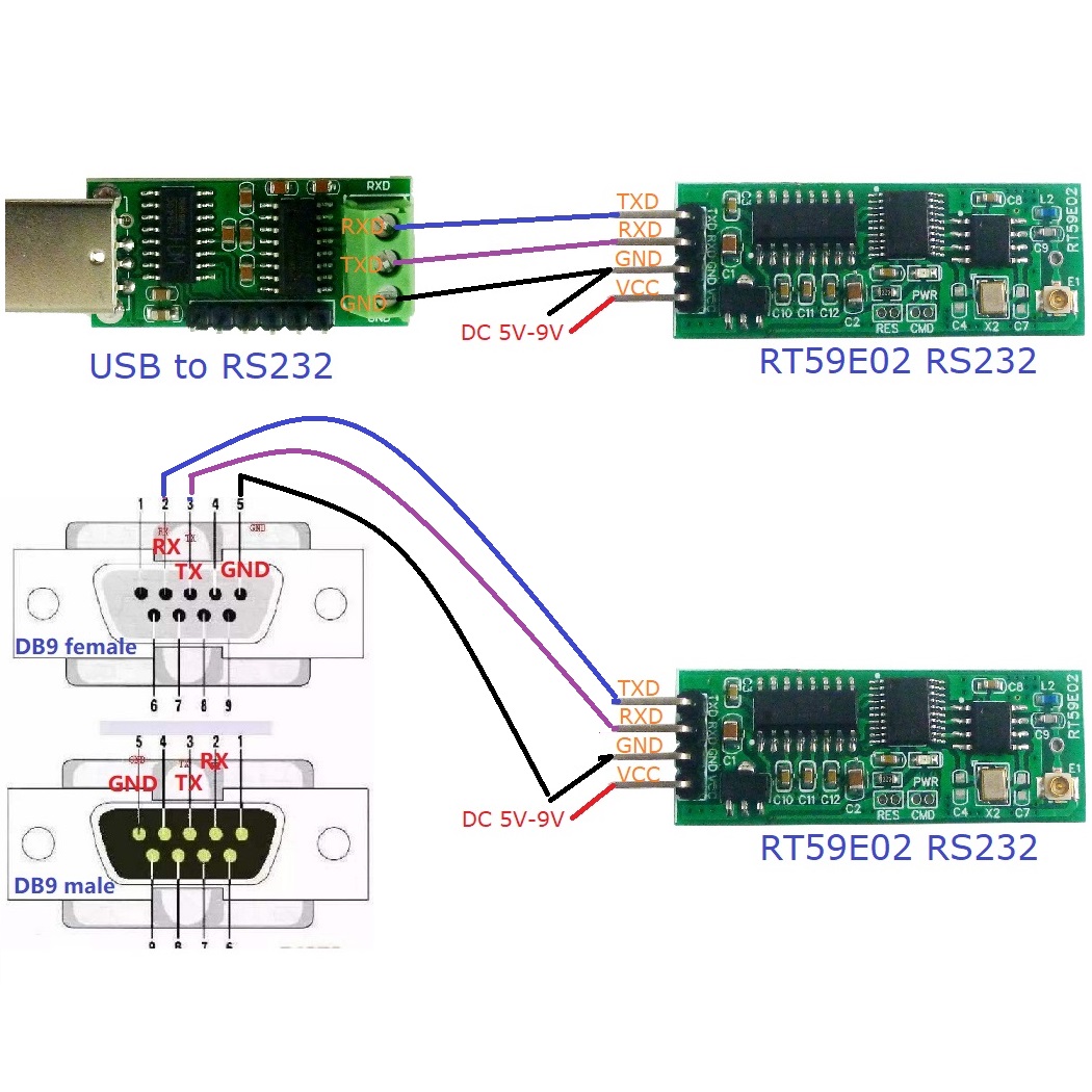 RS232 Wireless  5 PCS 2400-252 - Esp8266 Nodemcu recension och pris