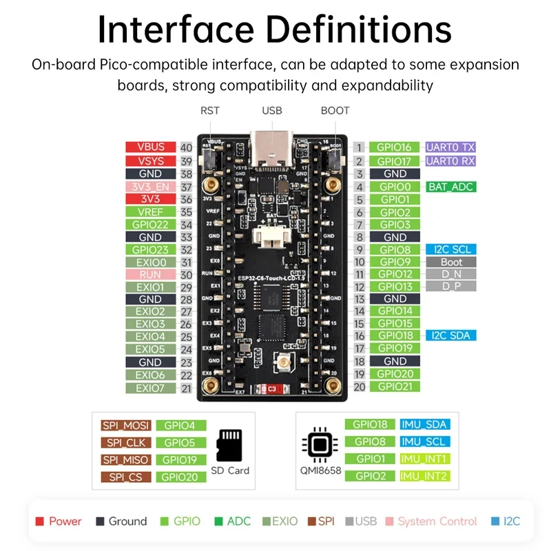 ESP32-C6 1.9-Inch LCD Screen D - Esp32 C6 recension och pris