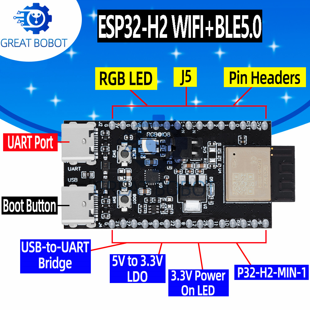 1~10PCS ESP32-H2-DevKitM WiFi+ - Esp32 H2 recension och pris