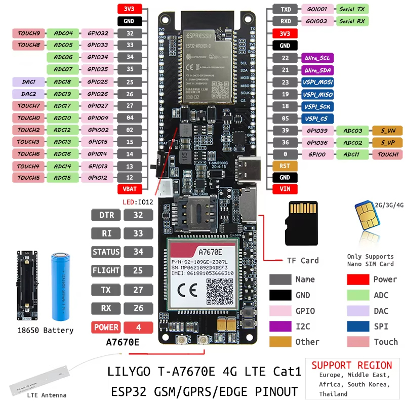 ESP32-WROVER-B A7670E A7670SA  - Esp32 Wifi Bluetooth Module recension och pris