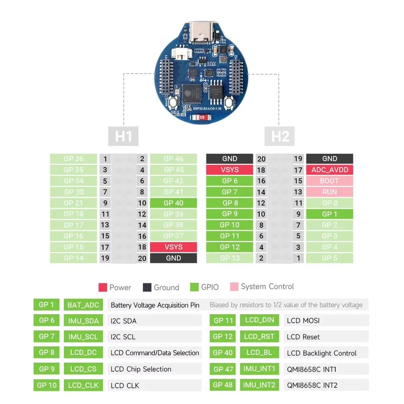 ESP32-S3 LCD development board - Esp32 Development Board recension och pris